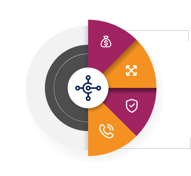 Why Choose Hosted ERP Services